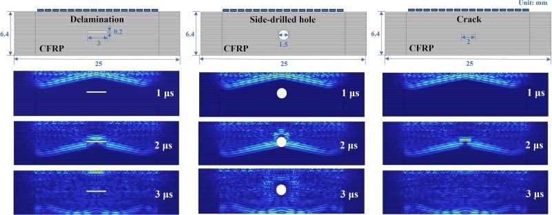Laboratuvar Ultrasonik Bozucu